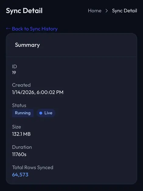Sync summary showing 64,573 total rows synced with live status
